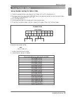 Preview for 79 page of LG Multi V Installation Manual