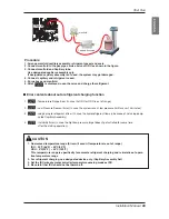 Preview for 85 page of LG Multi V Installation Manual