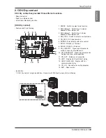 Preview for 103 page of LG Multi V Installation Manual