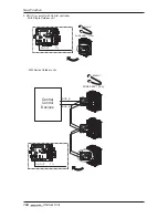 Preview for 104 page of LG Multi V Installation Manual