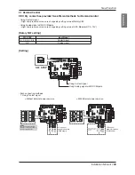 Preview for 105 page of LG Multi V Installation Manual