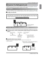 Preview for 109 page of LG Multi V Installation Manual