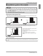 Preview for 111 page of LG Multi V Installation Manual