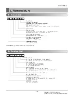 Предварительный просмотр 13 страницы LG Multi V Service Manual