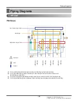 Предварительный просмотр 45 страницы LG Multi V Service Manual