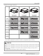 Предварительный просмотр 57 страницы LG Multi V Service Manual