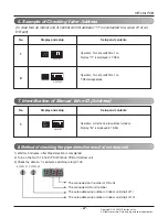 Предварительный просмотр 67 страницы LG Multi V Service Manual