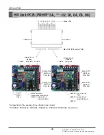 Предварительный просмотр 68 страницы LG Multi V Service Manual