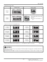 Предварительный просмотр 71 страницы LG Multi V Service Manual