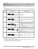 Предварительный просмотр 80 страницы LG Multi V Service Manual