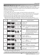 Предварительный просмотр 81 страницы LG Multi V Service Manual