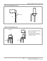 Предварительный просмотр 93 страницы LG Multi V Service Manual