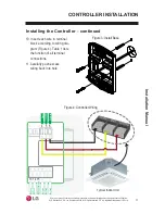 Предварительный просмотр 11 страницы LG MultiSITE CRC1 Series Installation Manual