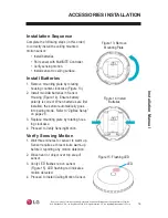 Предварительный просмотр 19 страницы LG MultiSITE CRC1 Series Installation Manual