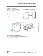 Предварительный просмотр 27 страницы LG MultiSITE CRC1 Series Installation Manual