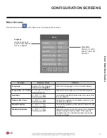 Предварительный просмотр 15 страницы LG MultiSITE CRC1 Series User Interface Manual