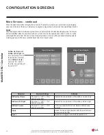 Предварительный просмотр 16 страницы LG MultiSITE CRC1 Series User Interface Manual