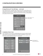 Предварительный просмотр 22 страницы LG MultiSITE CRC1 Series User Interface Manual