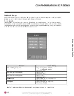 Предварительный просмотр 27 страницы LG MultiSITE CRC1 Series User Interface Manual