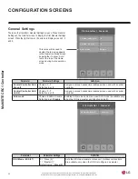 Предварительный просмотр 30 страницы LG MultiSITE CRC1 Series User Interface Manual