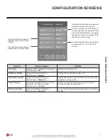 Предварительный просмотр 31 страницы LG MultiSITE CRC1 Series User Interface Manual