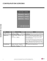 Предварительный просмотр 32 страницы LG MultiSITE CRC1 Series User Interface Manual