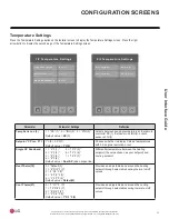 Предварительный просмотр 33 страницы LG MultiSITE CRC1 Series User Interface Manual