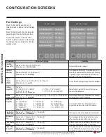 Предварительный просмотр 34 страницы LG MultiSITE CRC1 Series User Interface Manual