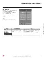 Предварительный просмотр 35 страницы LG MultiSITE CRC1 Series User Interface Manual