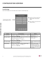 Предварительный просмотр 36 страницы LG MultiSITE CRC1 Series User Interface Manual