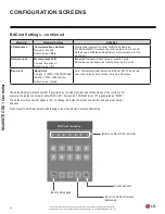 Предварительный просмотр 42 страницы LG MultiSITE CRC1 Series User Interface Manual