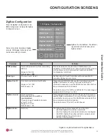 Предварительный просмотр 43 страницы LG MultiSITE CRC1 Series User Interface Manual