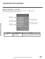 Предварительный просмотр 44 страницы LG MultiSITE CRC1 Series User Interface Manual