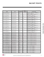 Предварительный просмотр 55 страницы LG MultiSITE CRC1 Series User Interface Manual