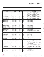 Предварительный просмотр 57 страницы LG MultiSITE CRC1 Series User Interface Manual