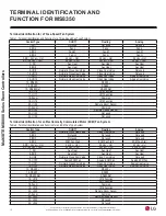 Preview for 12 page of LG MultiSITE MS8000 Series Installation Manual