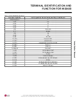 Preview for 13 page of LG MultiSITE MS8000 Series Installation Manual