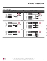 Preview for 15 page of LG MultiSITE MS8000 Series Installation Manual