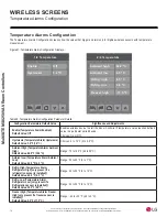 Предварительный просмотр 76 страницы LG MultiSITE MS8250 User Manual