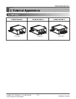 Preview for 7 page of LG MULTIV III Service Manual