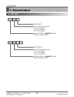 Preview for 8 page of LG MULTIV III Service Manual