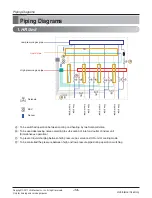 Preview for 14 page of LG MULTIV III Service Manual