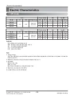 Preview for 16 page of LG MULTIV III Service Manual