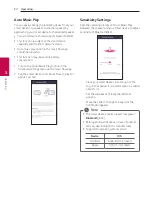 Предварительный просмотр 52 страницы LG Music Flow DSH7 Owner'S Manual