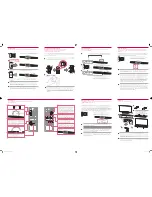 Preview for 2 page of LG Music flow HS6 LAS650M Simple Manual