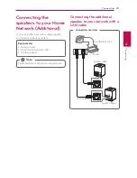 Preview for 23 page of LG Music Flow NP8340 (H3) Owner'S Manual