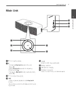 Предварительный просмотр 7 страницы LG Music Flow P5 NA6550B Manual