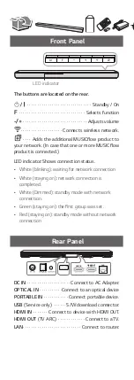 Preview for 2 page of LG Music Flow SH7 User Manual