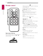 Preview for 10 page of LG Music Flow SH7B Owner'S Manual