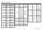 Предварительный просмотр 71 страницы LG Music Flow SH7B Service Manual